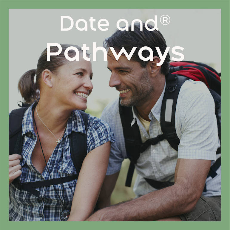 Date and Pathways - Date and®